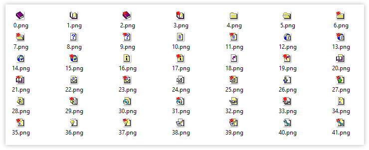 Symbolliste des Inhaltsverzeichnisses