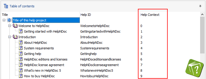 Tabla de contenido de HelpNDoc desplegada