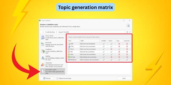 Generation Matrix, Raw Code Library Items, and External Snippet Support in HelpNDoc 10.7