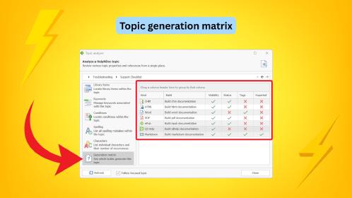images/topic-generation-matrix.jpg